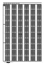 Preview for 69 page of AERMEC VES030 Technical Manual