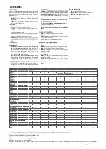 Preview for 80 page of AERMEC VES030 Technical Manual