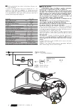 Preview for 2 page of AERMEC VHL22 Installation Manual