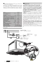 Preview for 6 page of AERMEC VHL22 Installation Manual