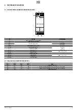 Preview for 27 page of AERMEC VMF-485LINK User Manual