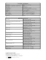 Preview for 11 page of AERMEC VMF-E18 Use And Installation  Manual