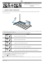 Preview for 9 page of AERMEC VMF-E4X User Manual