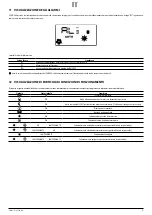 Preview for 11 page of AERMEC VMF-E4X User Manual