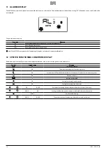 Preview for 18 page of AERMEC VMF-E4X User Manual