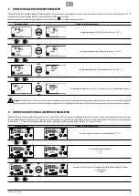 Preview for 29 page of AERMEC VMF-E4X User Manual