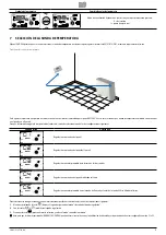 Preview for 37 page of AERMEC VMF-E4X User Manual