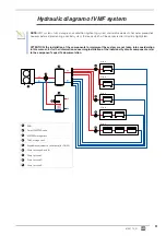 Предварительный просмотр 9 страницы AERMEC VMF-E5 Instructions For The Installer