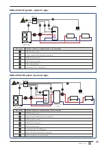 Preview for 35 page of AERMEC VMF-E5 Instructions For The Installer