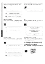 Preview for 50 page of AERMEC VMF-E6 Manual