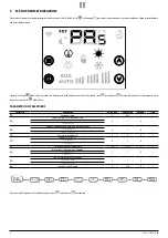 Preview for 8 page of AERMEC VMF-FMD Accessory Manual