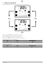 Preview for 9 page of AERMEC VMF-FMD Accessory Manual