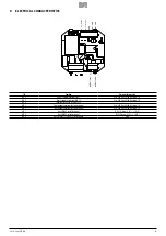 Preview for 19 page of AERMEC VMF-FMD Accessory Manual