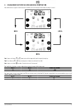 Preview for 25 page of AERMEC VMF-FMD Accessory Manual