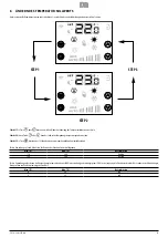 Preview for 33 page of AERMEC VMF-FMD Accessory Manual