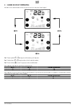 Preview for 41 page of AERMEC VMF-FMD Accessory Manual