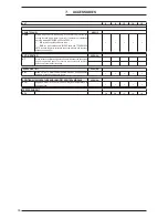 Preview for 10 page of AERMEC VXT R410A Technical Manual Installation Maintenance