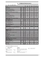 Preview for 11 page of AERMEC VXT R410A Technical Manual Installation Maintenance