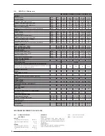 Preview for 14 page of AERMEC VXT R410A Technical Manual Installation Maintenance