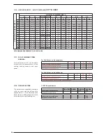 Preview for 24 page of AERMEC VXT R410A Technical Manual Installation Maintenance