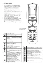 Preview for 4 page of AERMEC WLRC20 User Manual