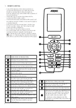 Предварительный просмотр 4 страницы AERMEC WLRC30 User Manual