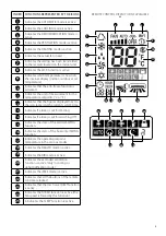 Предварительный просмотр 5 страницы AERMEC WLRC30 User Manual