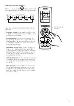 Предварительный просмотр 7 страницы AERMEC WLRC30 User Manual