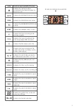 Preview for 7 page of AERMEC WLRCA10 User Manual