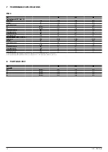 Preview for 10 page of AERMEC WRL 200H Technical Manual