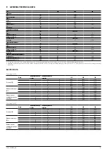 Preview for 11 page of AERMEC WRL 200H Technical Manual