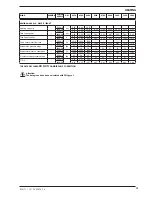 Preview for 13 page of AERMEC WRL-H Technical Manual