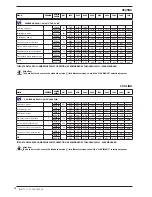 Preview for 14 page of AERMEC WRL-H Technical Manual