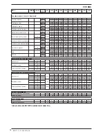 Preview for 16 page of AERMEC WRL-H Technical Manual