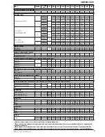 Preview for 17 page of AERMEC WRL-H Technical Manual