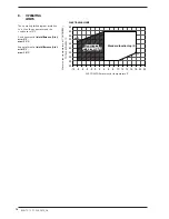 Preview for 18 page of AERMEC WRL-H Technical Manual