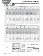 Preview for 20 page of AERMEC WRL-H Technical Manual