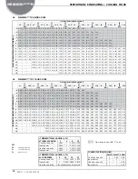 Preview for 22 page of AERMEC WRL-H Technical Manual