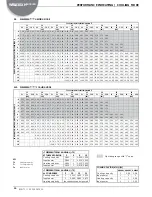 Preview for 24 page of AERMEC WRL-H Technical Manual