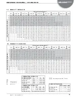 Preview for 25 page of AERMEC WRL-H Technical Manual