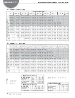 Preview for 26 page of AERMEC WRL-H Technical Manual