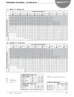 Preview for 27 page of AERMEC WRL-H Technical Manual