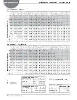 Preview for 28 page of AERMEC WRL-H Technical Manual