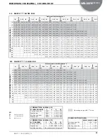 Preview for 29 page of AERMEC WRL-H Technical Manual