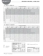 Preview for 30 page of AERMEC WRL-H Technical Manual