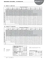 Preview for 31 page of AERMEC WRL-H Technical Manual