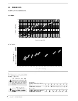 Preview for 32 page of AERMEC WRL-H Technical Manual