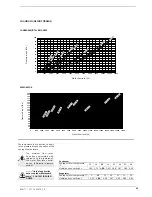 Preview for 33 page of AERMEC WRL-H Technical Manual