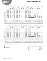 Preview for 38 page of AERMEC WRL-H Technical Manual