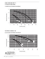 Preview for 44 page of AERMEC WRL-H Technical Manual